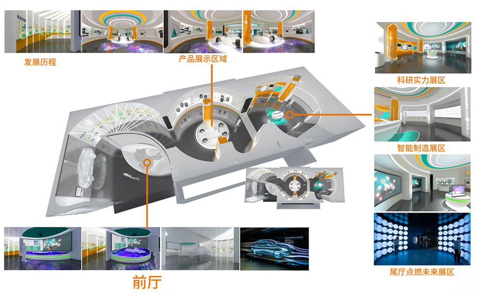 科技展館設(shè)計 科技展館設(shè)計